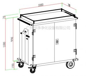 無菌物品運送車、回收車、下送車、電動運送車、密封車設(shè)計圖